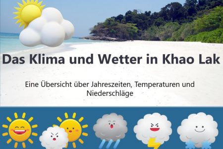 das klima und wetter in khao lak